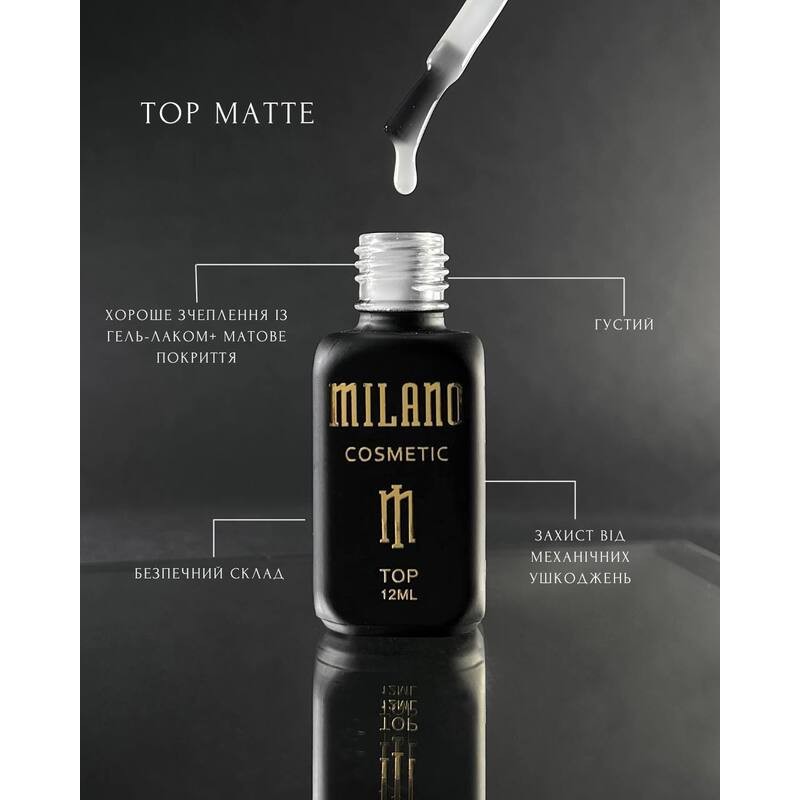 Top Matte Milano,12 мл